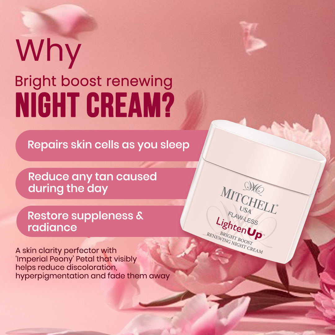 Skin Barrier Repair-Anti-oxidant-why night cream